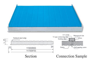 彩鋼聚苯夾心復(fù)合板 呼市彩鋼廠(chǎng)家